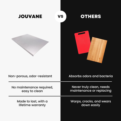 Jouvane™ Stainless Cutting Board