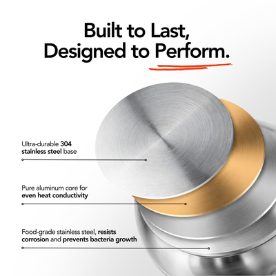Stainless Clad Frying Pot